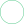 Cículo vacio